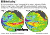 20140807_092804_elnino_graphic